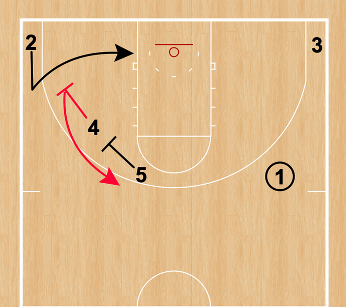 HySQA, 位单打, EvzT