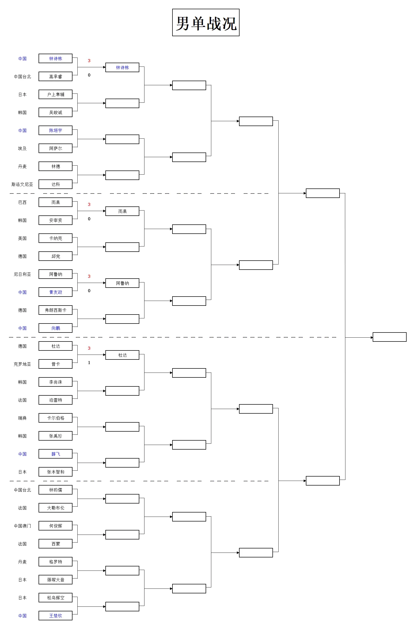 img, 虽然最近状