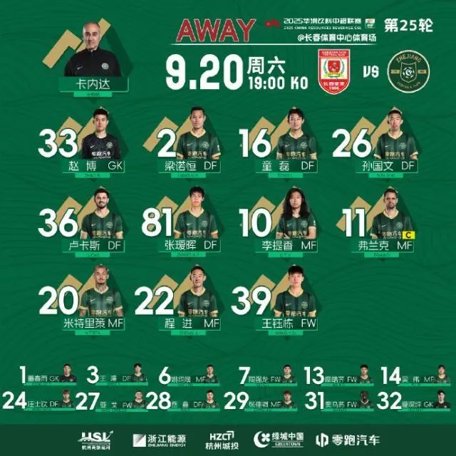 麻皓齐, 亚泰客场, src