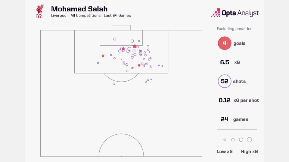 img, 但最近两个 img, 但最近两个