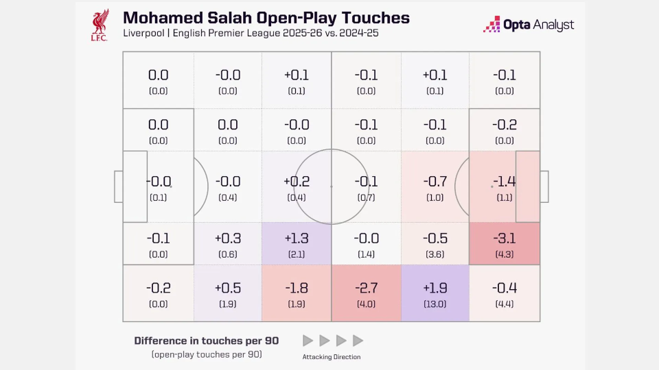 com, 极佳的得分 com, 极佳的得分