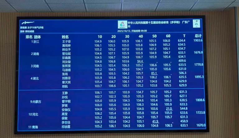 VVcZg, XaT VVcZg, XaT